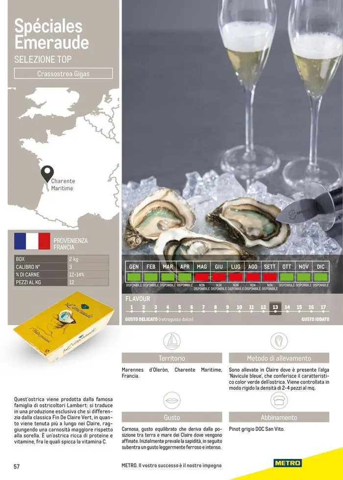 Catalogo Frutti di mare da 11 luglio a 31 luglio di 2025 - Pagina del volantino 57