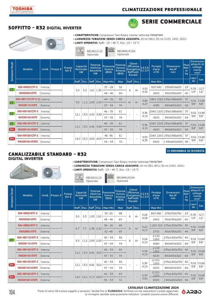 Catalogo climatizzazione 2024 da 17 maggio a 31 dicembre di 2024 - Pagina del volantino 104