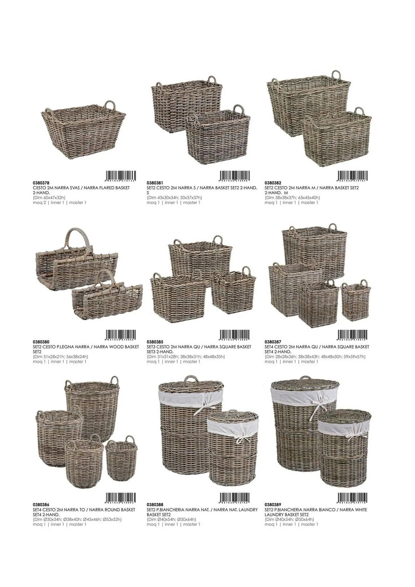 Volantino Bizzotto da 21 gennaio a 31 dicembre di 2025 - Pagina del volantino 133