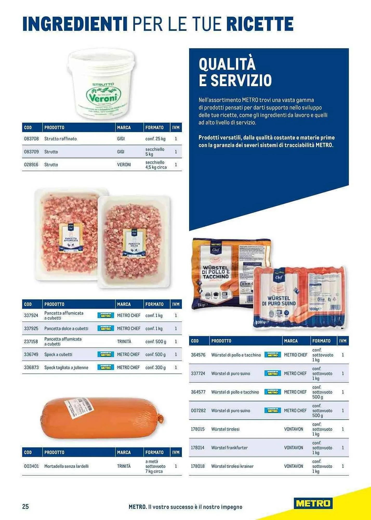 Volantino Metro da 26 ottobre a 26 ottobre di 2024 - Pagina del volantino 25