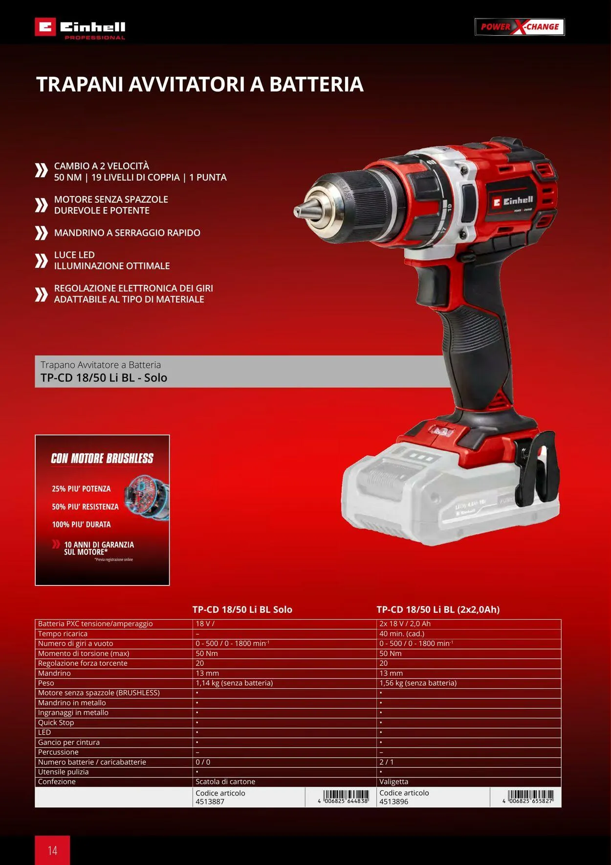 Einhell da 17 giugno a 17 dicembre di 2025 - Pagina del volantino 14