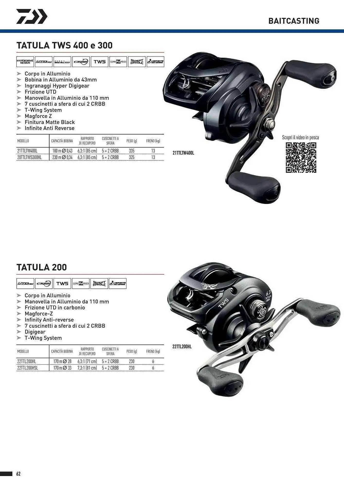 Volantino Daiwa da 4 febbraio a 31 dicembre di 2025 - Pagina del volantino 64