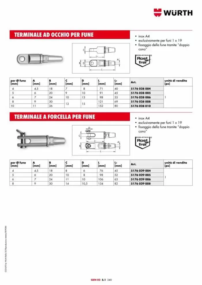 Catalogo generale da 29 aprile a 31 dicembre di 2025 - Pagina del volantino 931