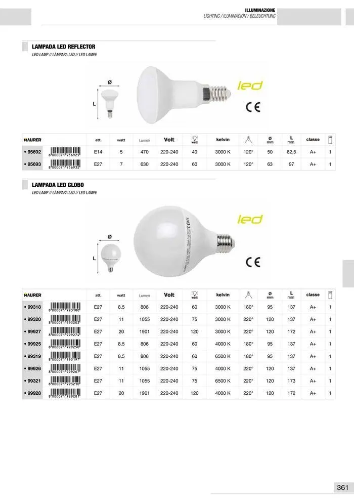 Catalogo Generale da 10 gennaio a 13 maggio di 2025 - Pagina del volantino 362