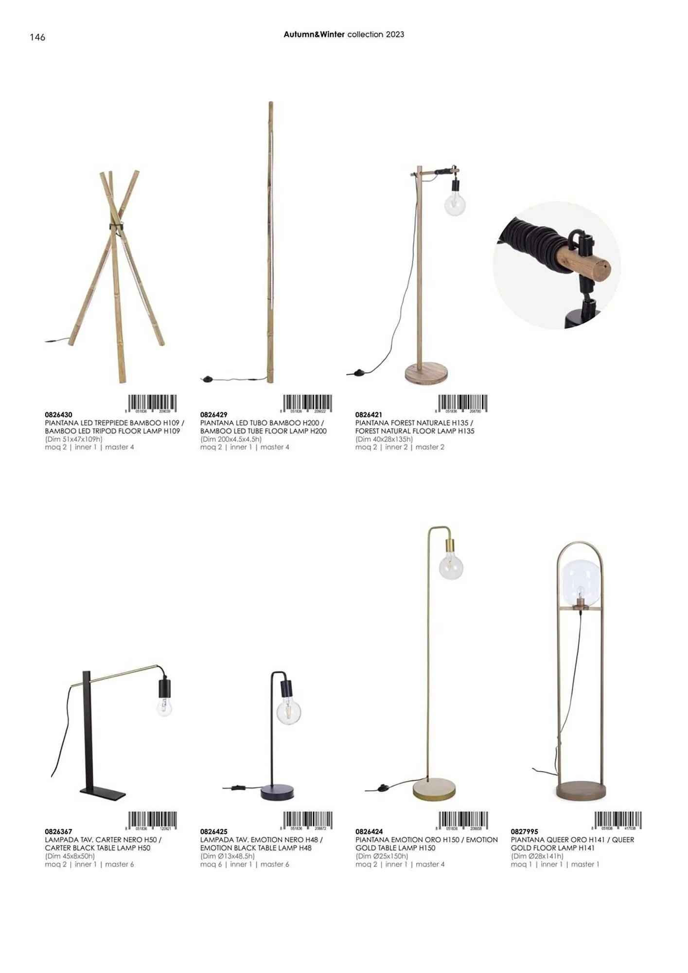 Volantino Bizzotto da 20 settembre a 28 dicembre di 2024 - Pagina del volantino 148