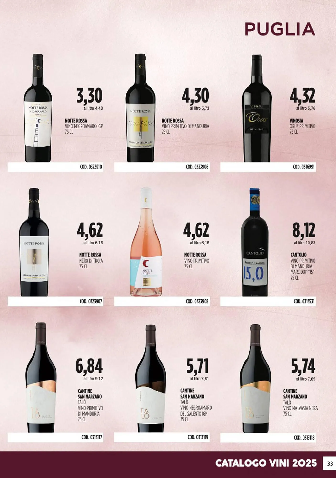 Volantino Carico Cash & Carry da 31 ottobre a 31 dicembre di 2025 - Pagina del volantino 33