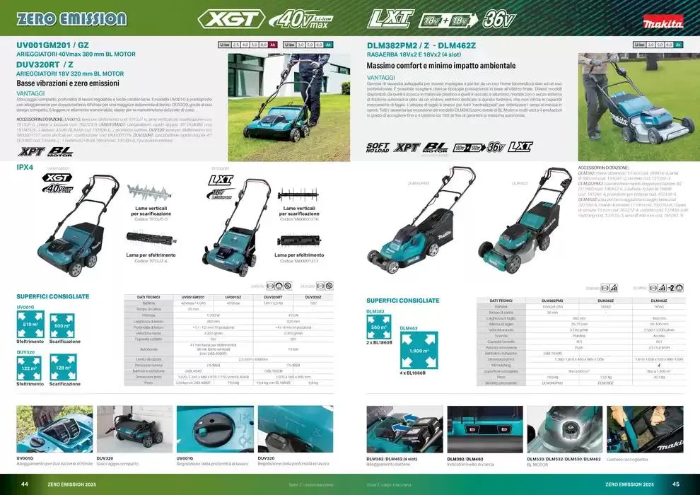 Zero emission 2025 da 10 marzo a 31 dicembre di 2025 - Pagina del volantino 23