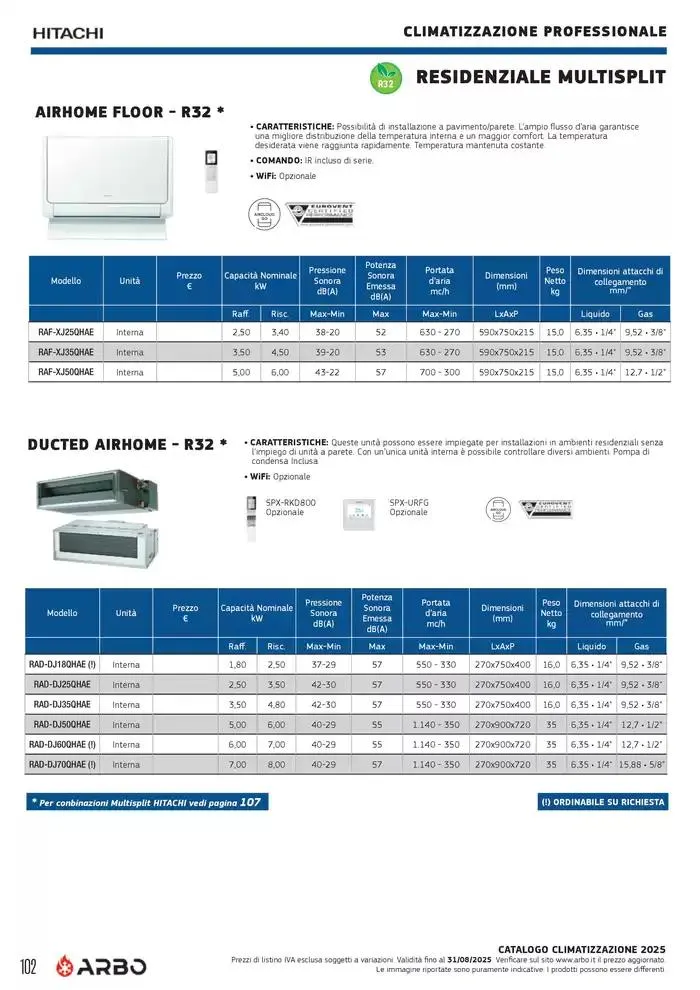 Catalogo Climatizzazione 2025 da 1 gennaio a 31 dicembre di 2025 - Pagina del volantino 102