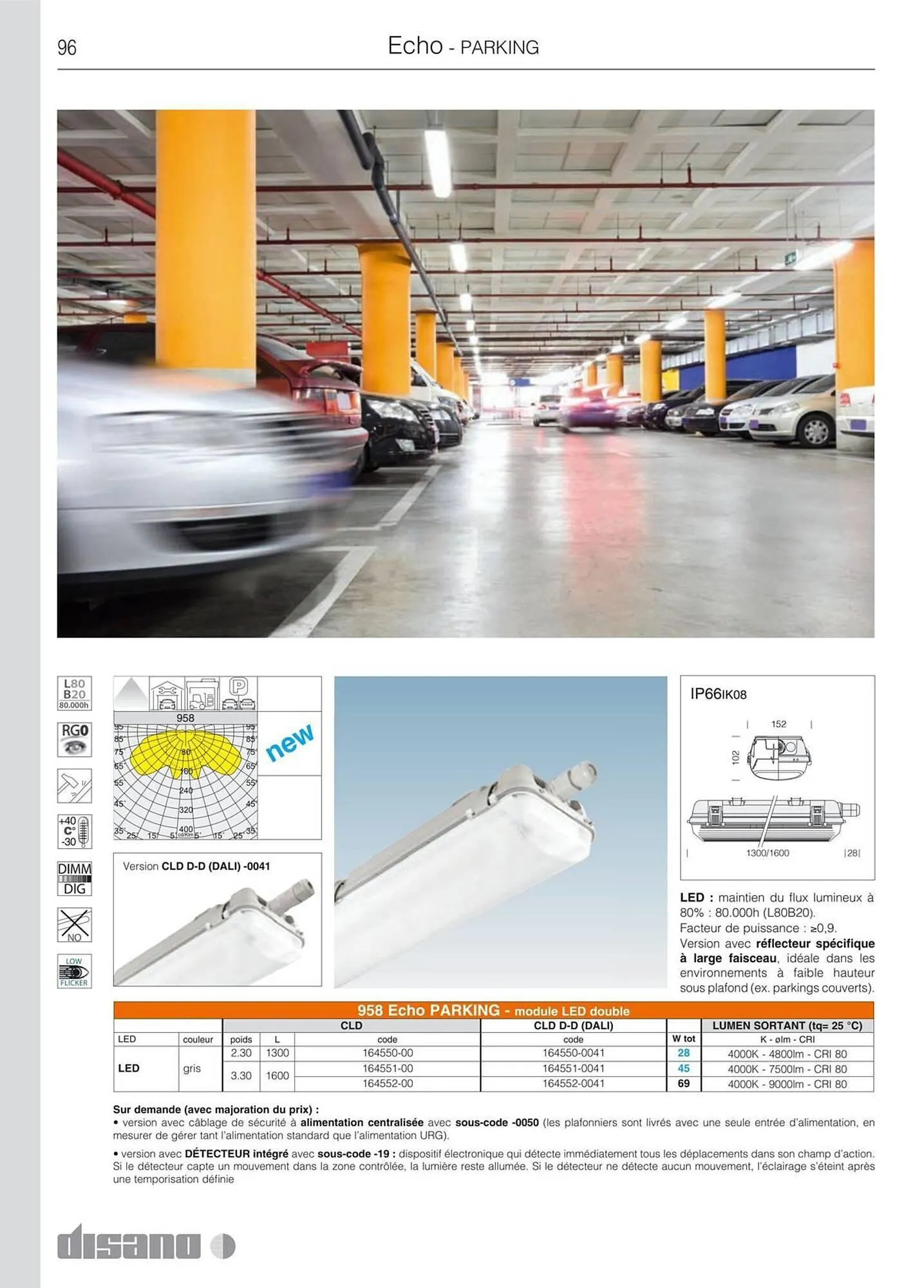 Volantino Disano da 8 marzo a 26 aprile di 2025 - Pagina del volantino 124