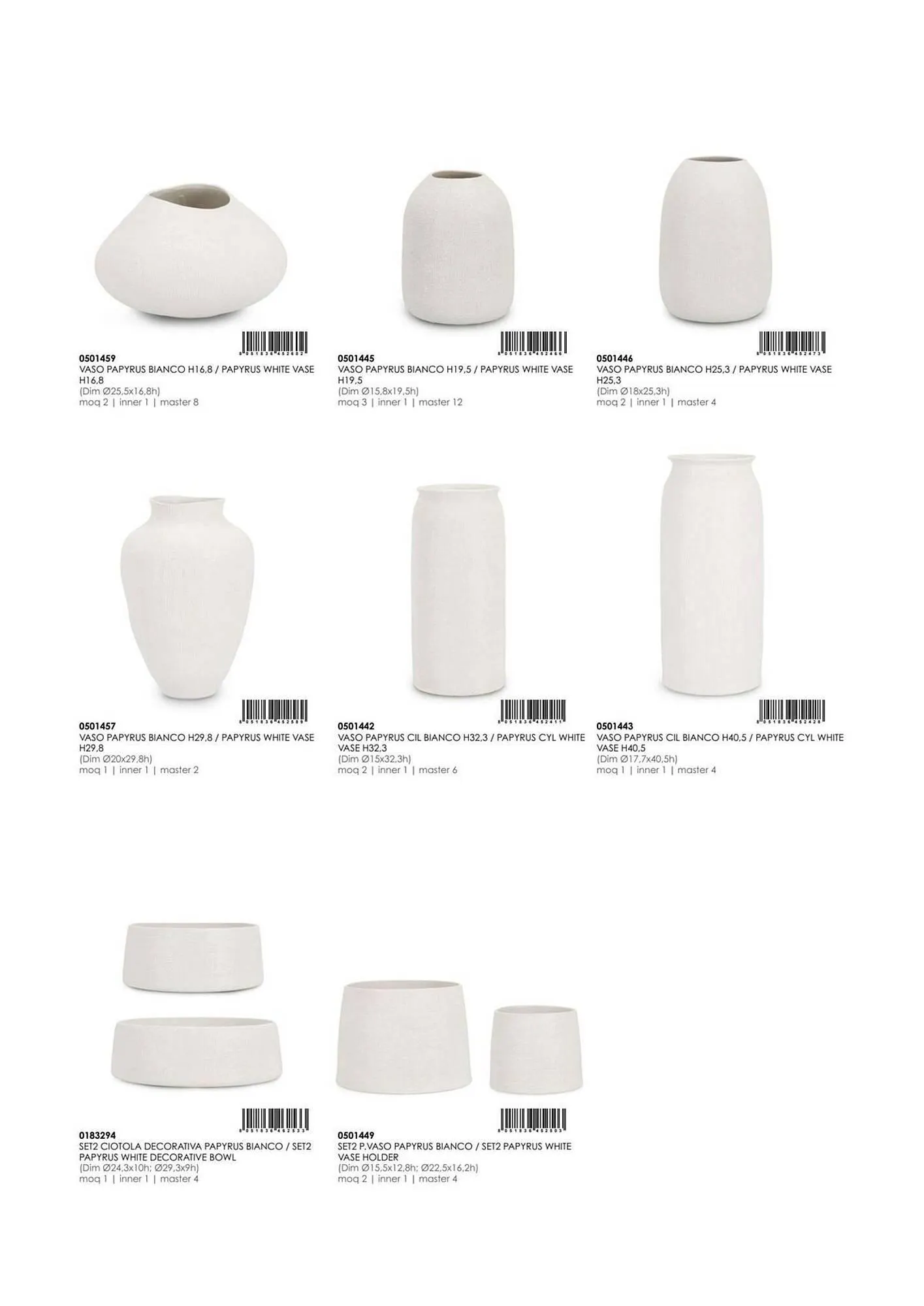 Volantino Bizzotto da 21 gennaio a 31 dicembre di 2025 - Pagina del volantino 57