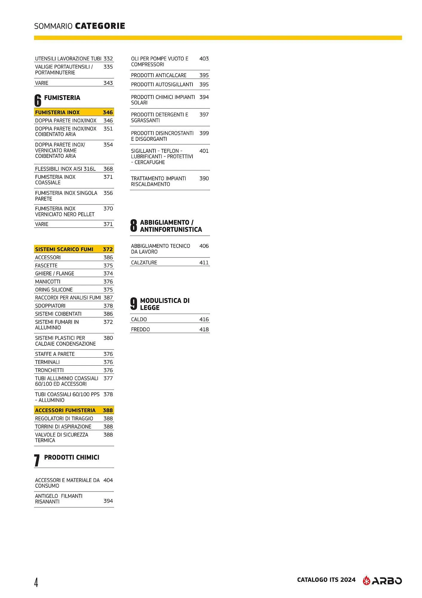 Volantino Arbo da 20 febbraio a 4 gennaio di 2025 - Pagina del volantino 5