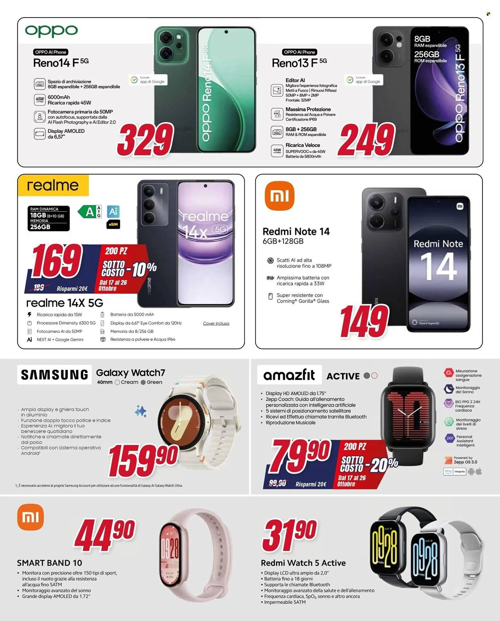 Volantino Trony da 17 ottobre a 29 ottobre di 2025 - Pagina del volantino 5