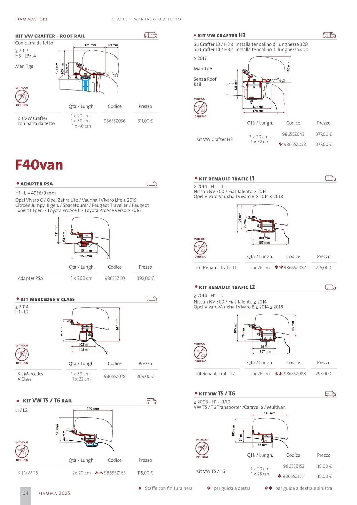 Volantino Fiamma da 14 gennaio a 31 dicembre di 2025 - Pagina del volantino 64