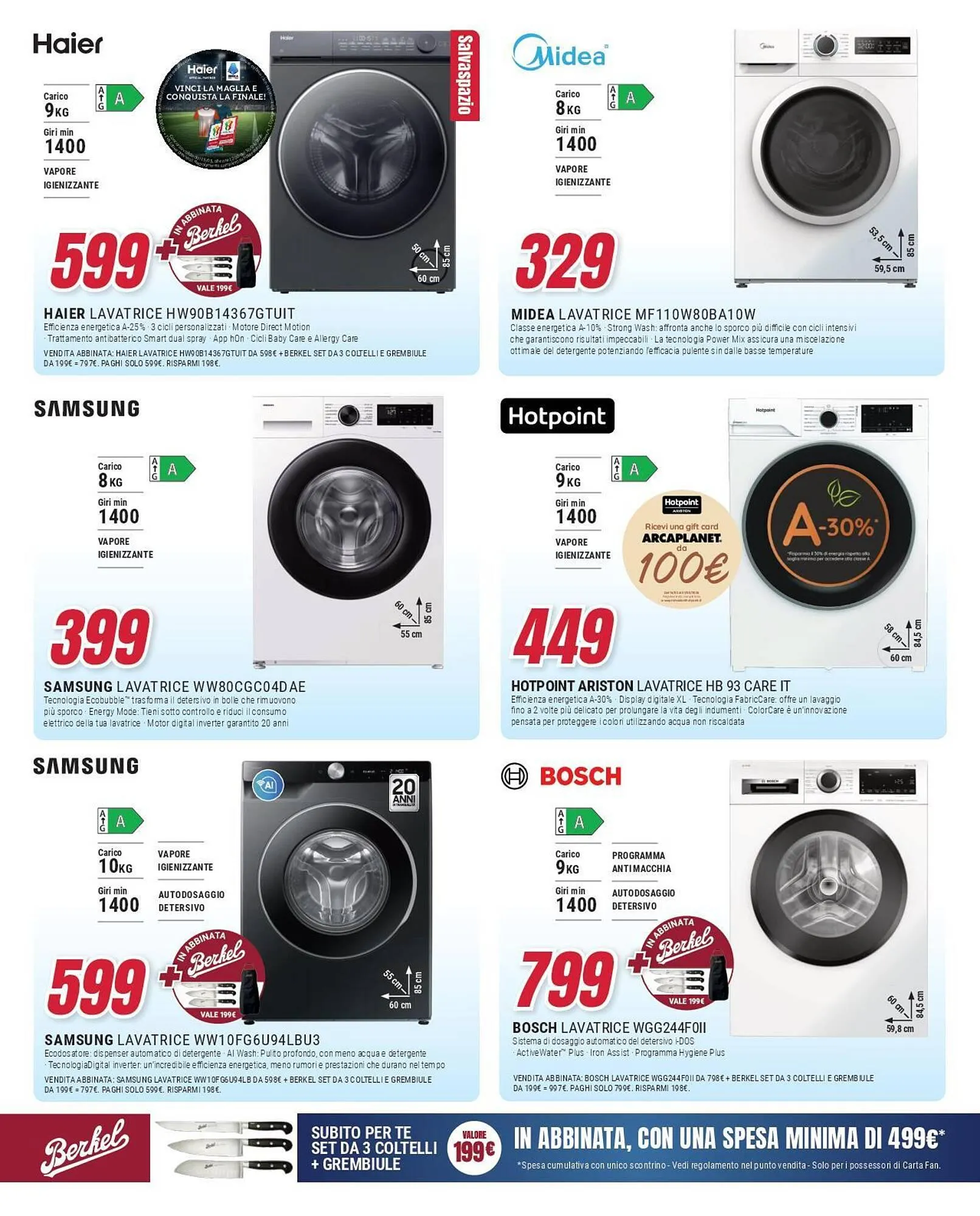 Volantino Trony da 9 aprile a 27 aprile di 2026 - Pagina del volantino 8