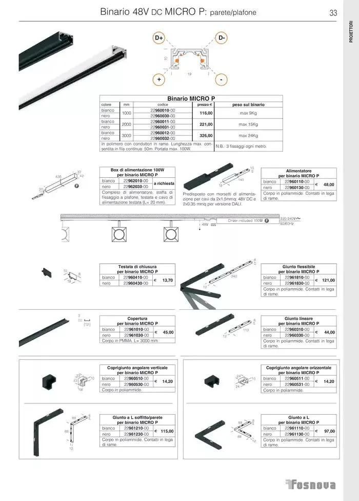 Fosnova LED 24/25 da 16 gennaio a 31 ottobre di 2025 - Pagina del volantino 35