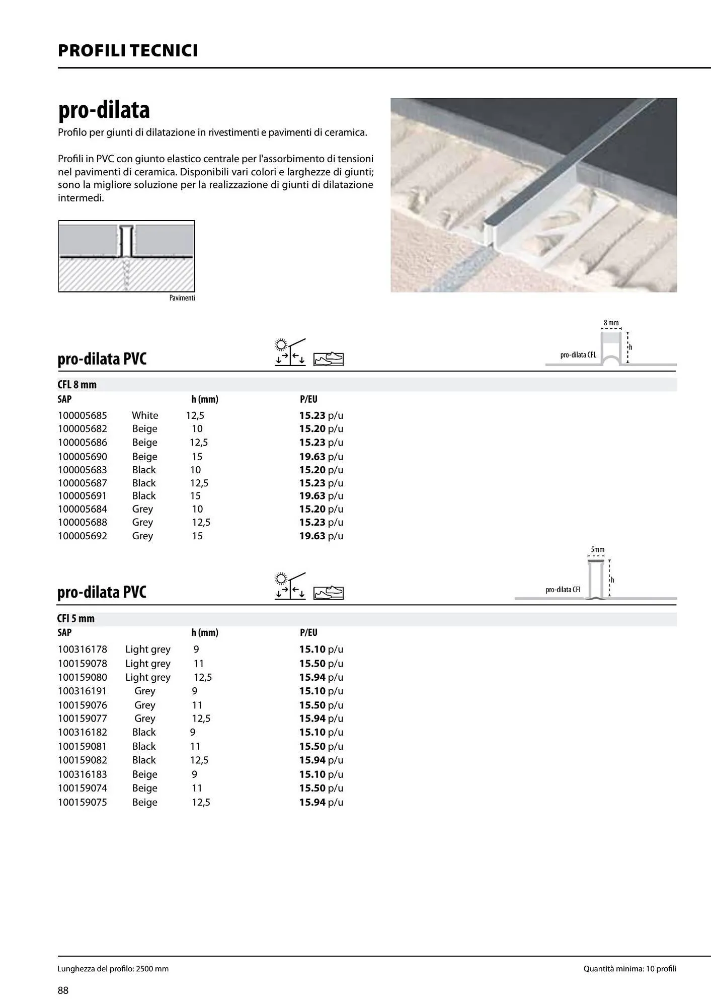 Volantino Porcelanosa da 9 aprile a 28 dicembre di 2024 - Pagina del volantino 88