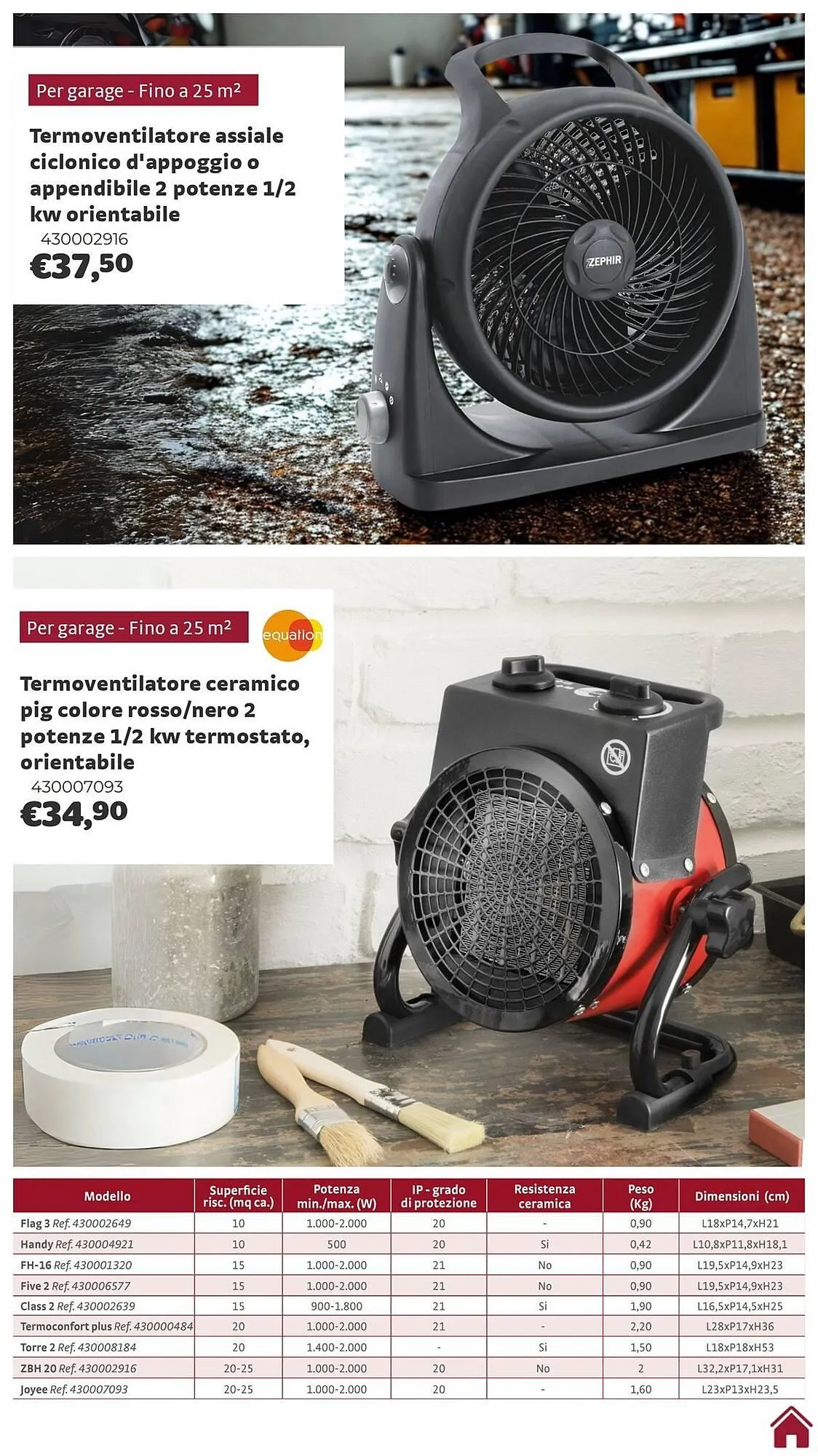 Volantino Bricocenter da 1 febbraio a 28 febbraio di 2026 - Pagina del volantino 5