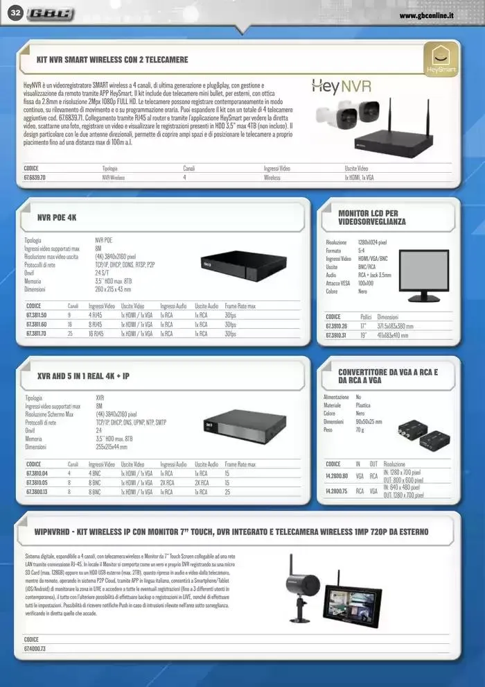 Smart Book da 7 marzo a 31 maggio di 2025 - Pagina del volantino 32
