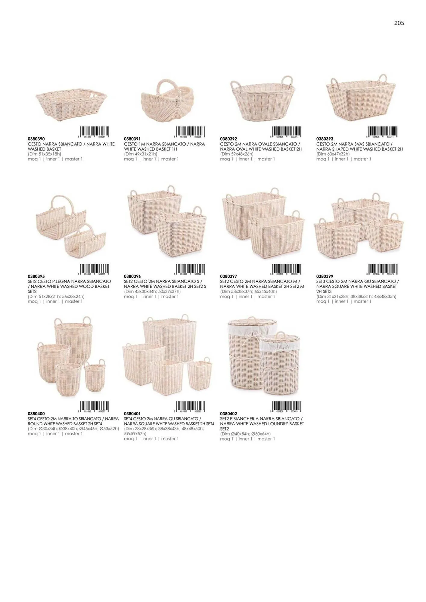 Volantino Bizzotto da 20 settembre a 28 dicembre di 2024 - Pagina del volantino 207