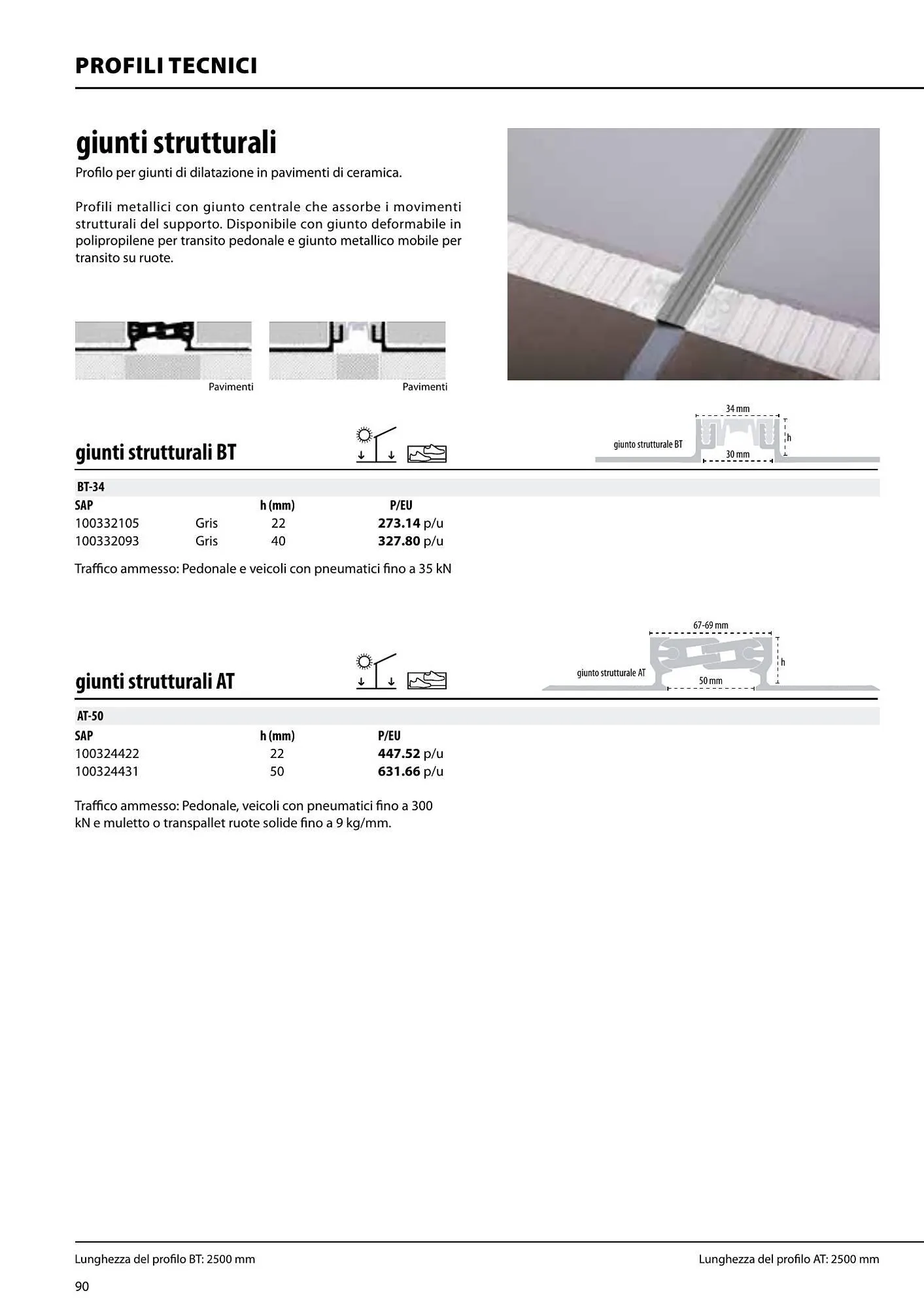 Volantino Porcelanosa da 9 aprile a 28 dicembre di 2024 - Pagina del volantino 90