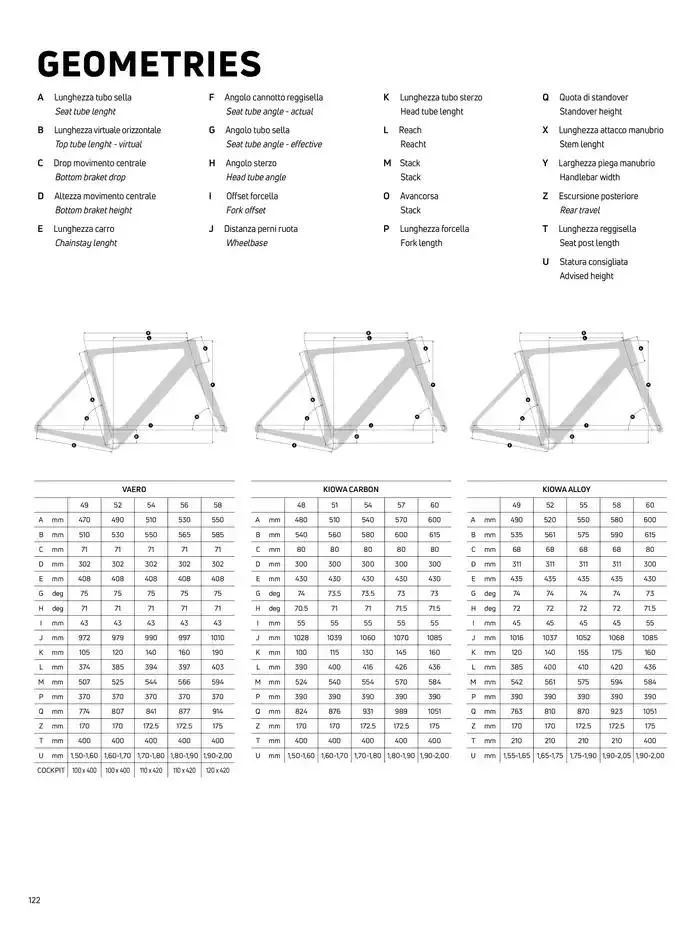 Whistle da 20 novembre a 31 dicembre di 2025 - Pagina del volantino 106
