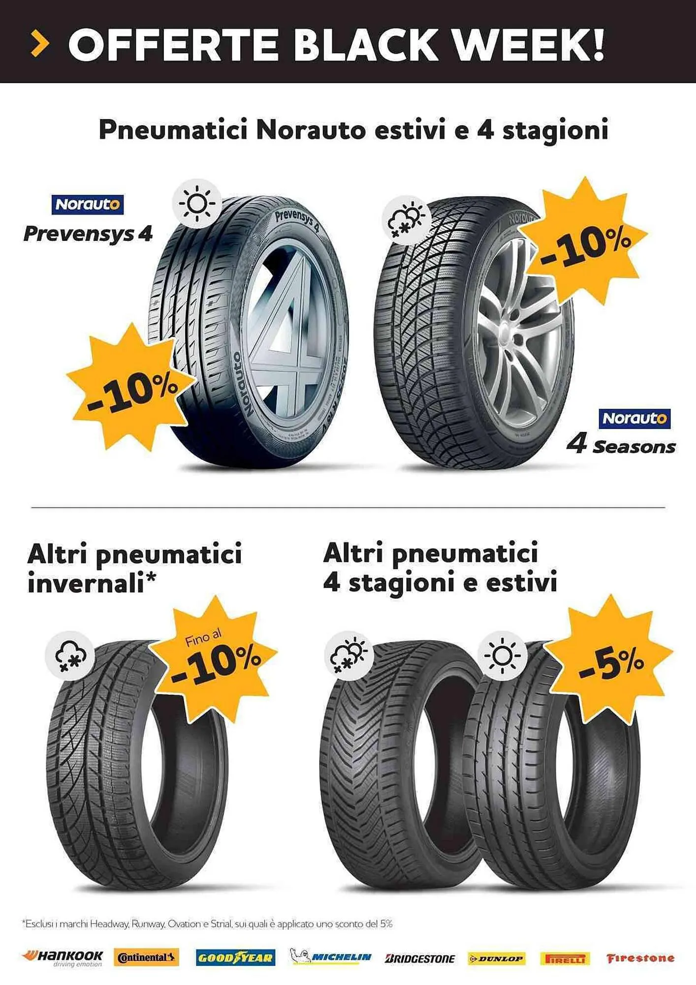 Volantino Norauto da 21 novembre a 30 novembre di 2023 - Pagina del volantino 2