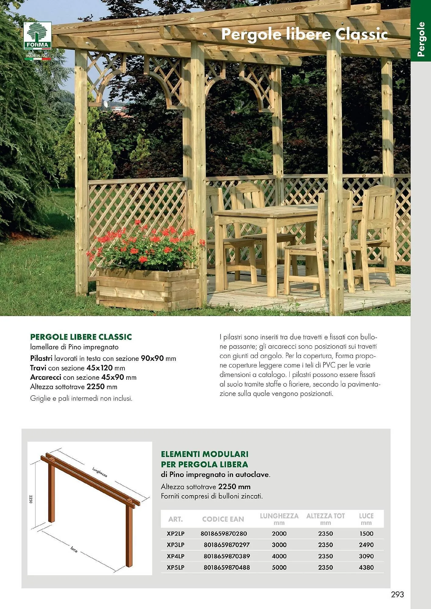 Catalogo Il Fai Da Te Guercio da 10 settembre a 4 gennaio di 2026 - Pagina del volantino 35