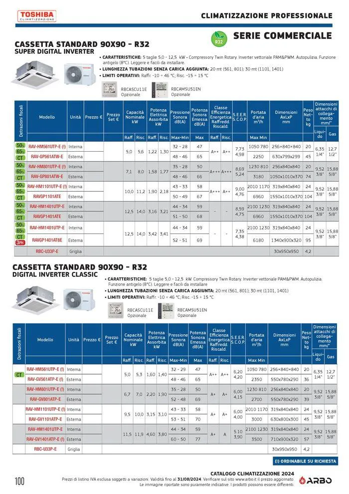 Catalogo climatizzazione 2024 da 17 maggio a 31 dicembre di 2024 - Pagina del volantino 100
