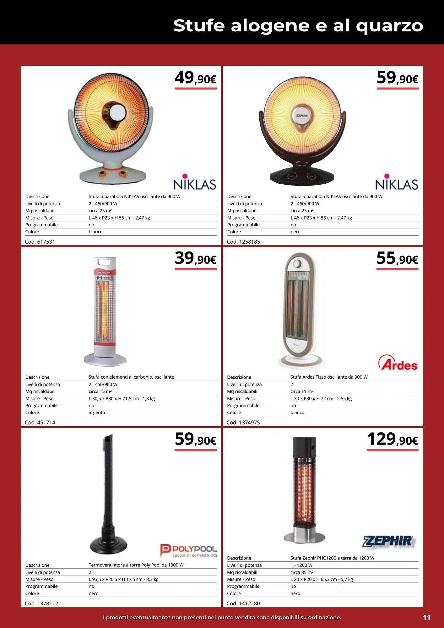 Volantino Brico Io da 28 novembre a 30 dicembre di 2023 - Pagina del volantino 11