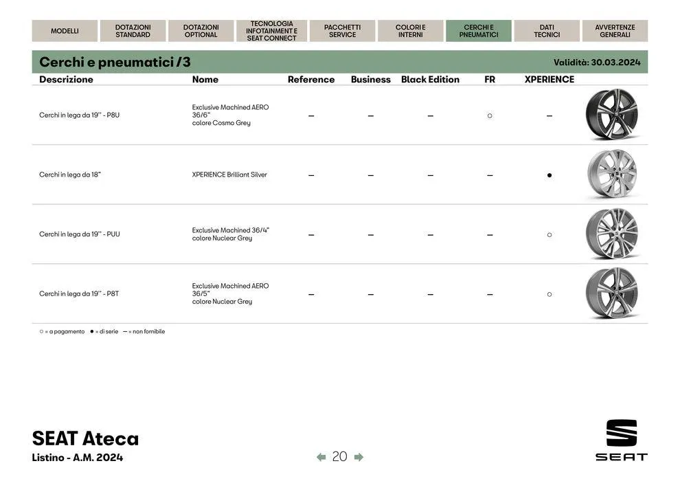 Catalogo 2024 da 25 giugno a 31 dicembre di 2024 - Pagina del volantino 21