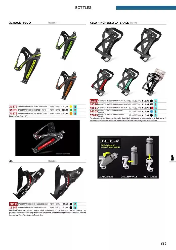 Catalogo ricambi ed accessori da 20 novembre a 31 dicembre di 2025 - Pagina del volantino 423
