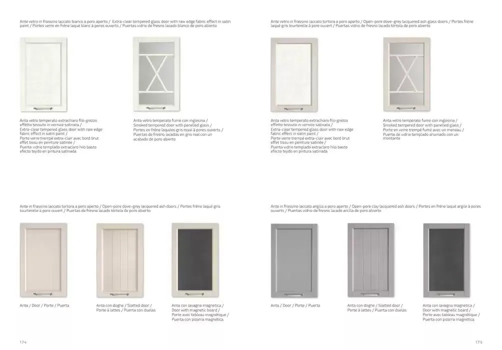 Creative book da 7 febbraio a 7 febbraio di 2026 - Pagina del volantino 88