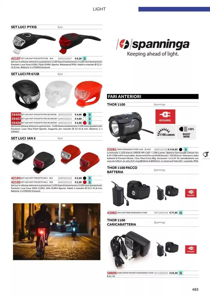 Catalogo ricambi ed accessori da 20 novembre a 31 dicembre di 2025 - Pagina del volantino 349