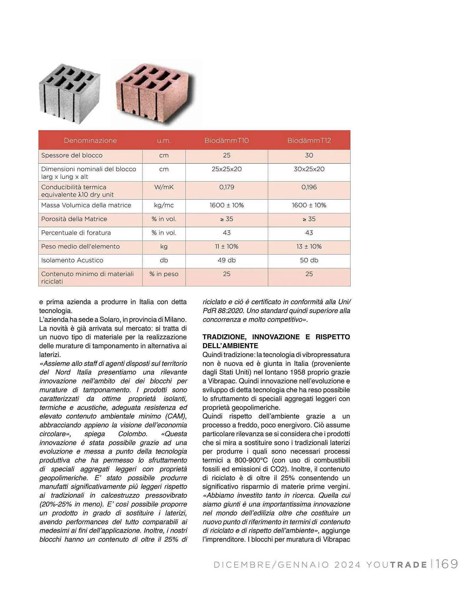 Volantino BigMat da 25 gennaio a 31 gennaio di 2024 - Pagina del volantino 171