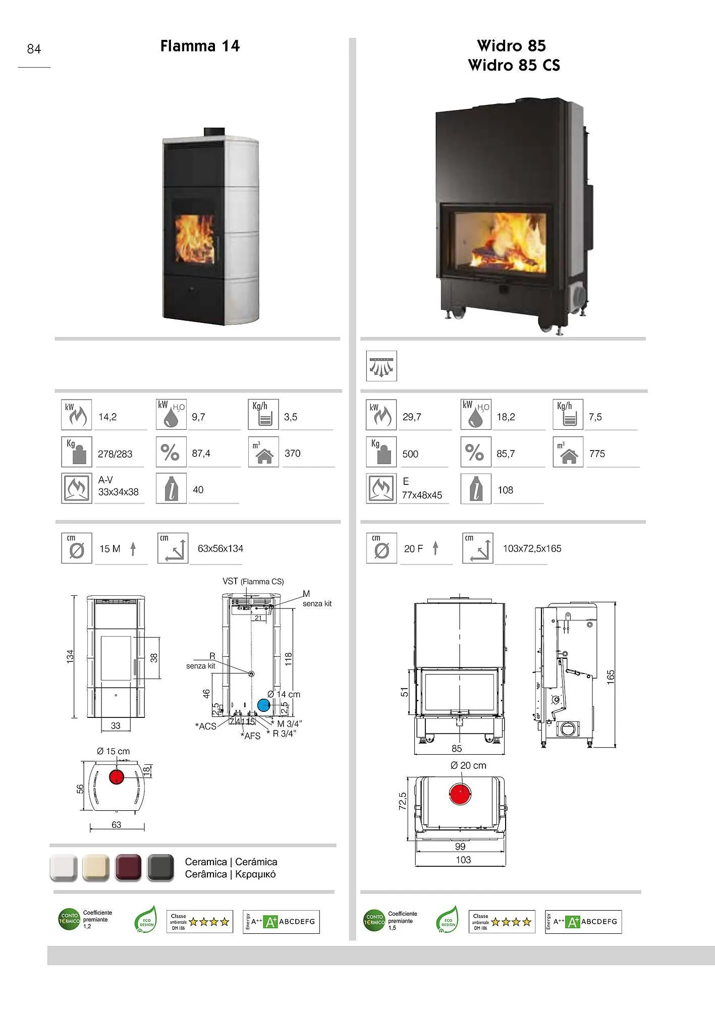 Volantino Edil Kamin da 24 novembre a 25 maggio di 2025 - Pagina del volantino 84