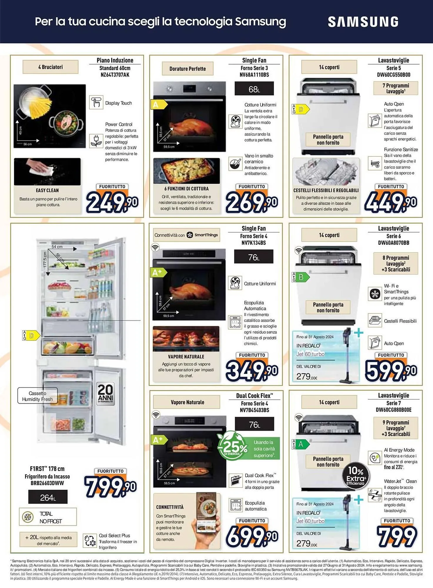 Volantino Unieuro da 1 agosto a 13 agosto di 2024 - Pagina del volantino 31