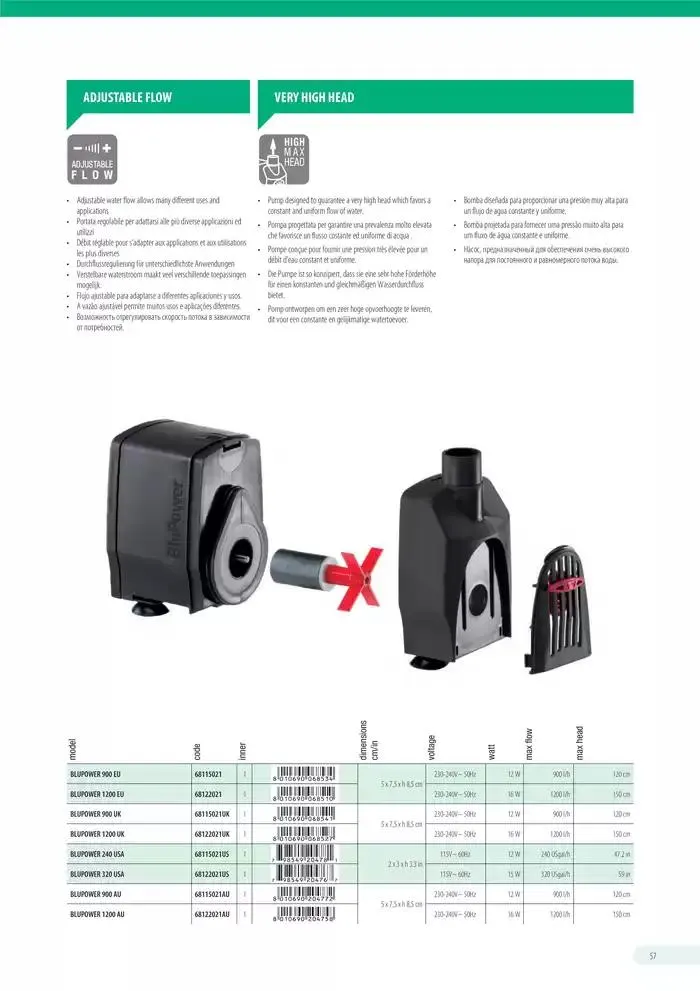 Ferplast da 13 dicembre a 31 dicembre di 2026 - Pagina del volantino 58