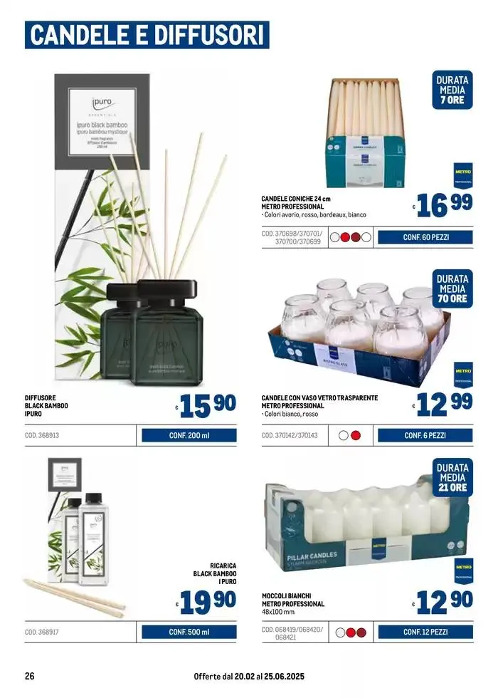 Arredo Esterno da 20 febbraio a 25 giugno di 2025 - Pagina del volantino 26