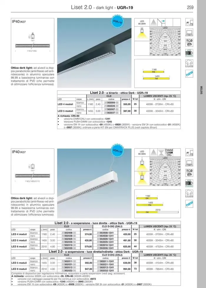 Fosnova LED 24/25 da 16 gennaio a 31 ottobre di 2025 - Pagina del volantino 261
