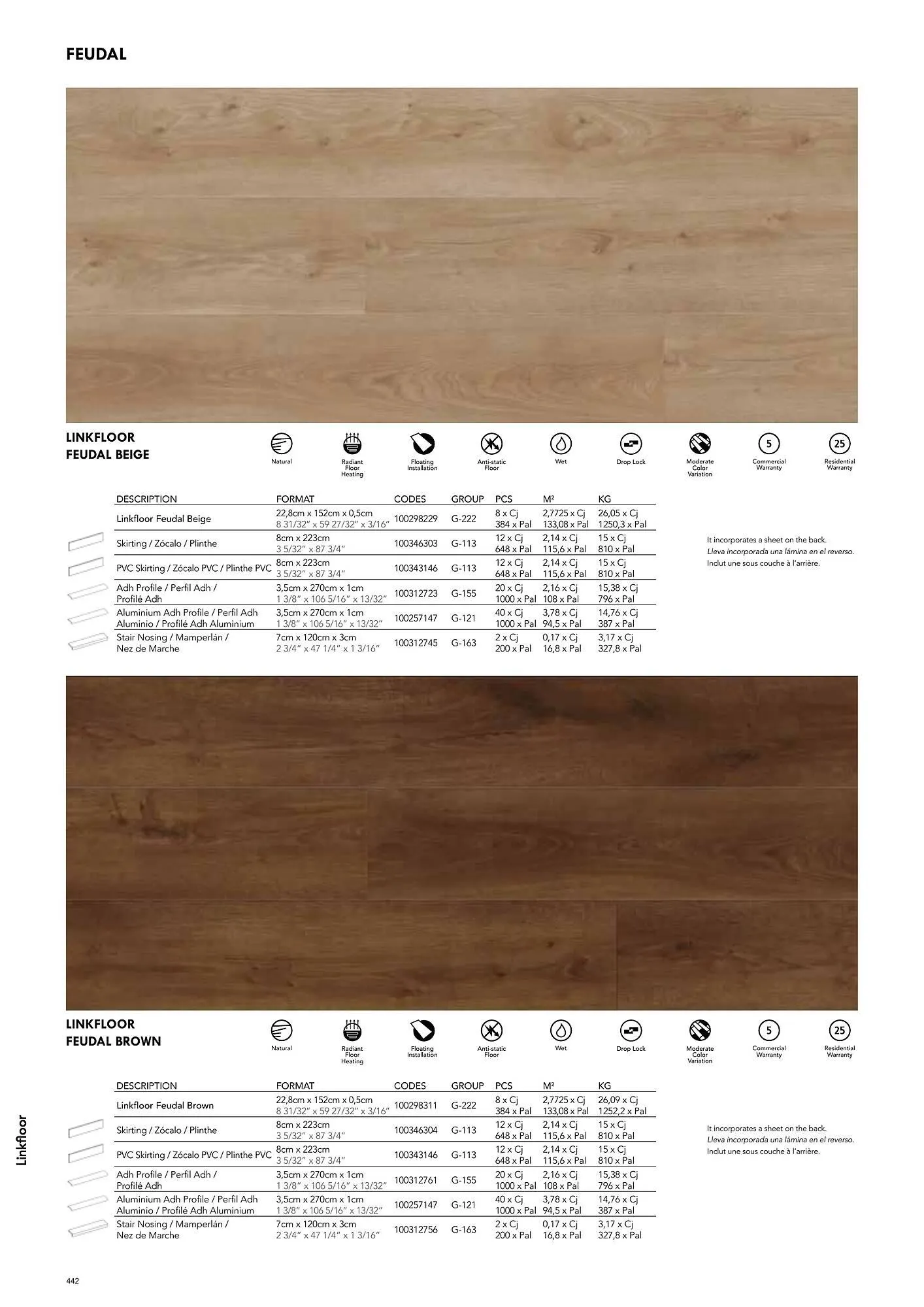 Volantino Porcelanosa da 9 aprile a 28 dicembre di 2024 - Pagina del volantino 452
