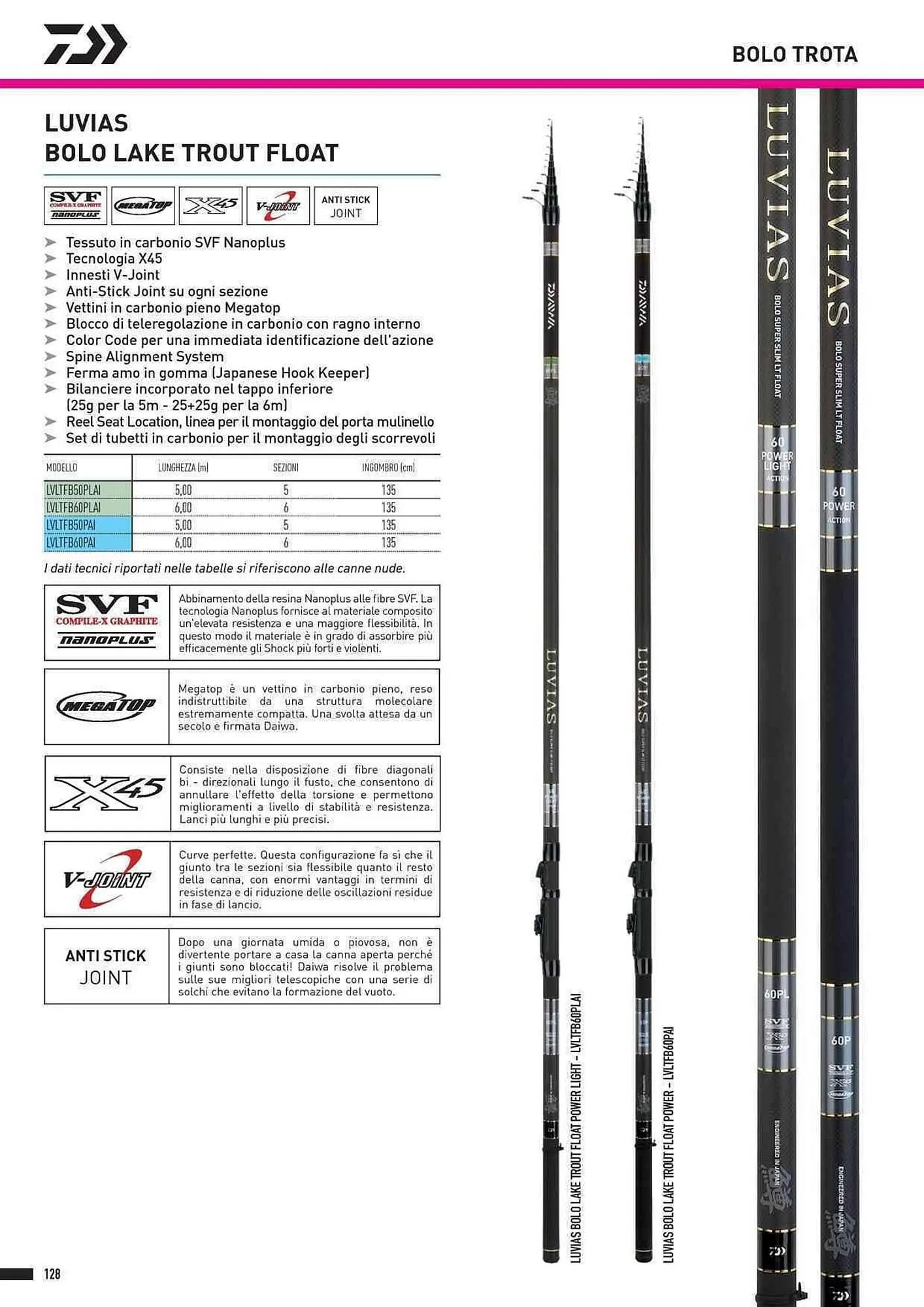 Volantino Daiwa da 4 febbraio a 31 dicembre di 2025 - Pagina del volantino 130
