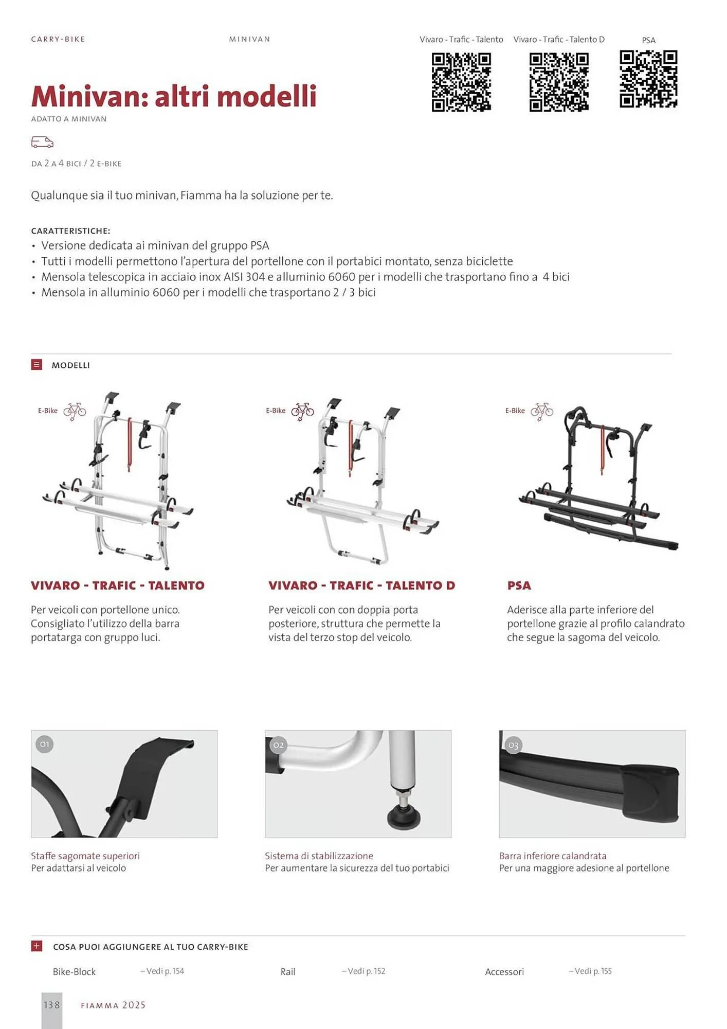 Volantino Fiamma da 14 gennaio a 31 dicembre di 2025 - Pagina del volantino 138