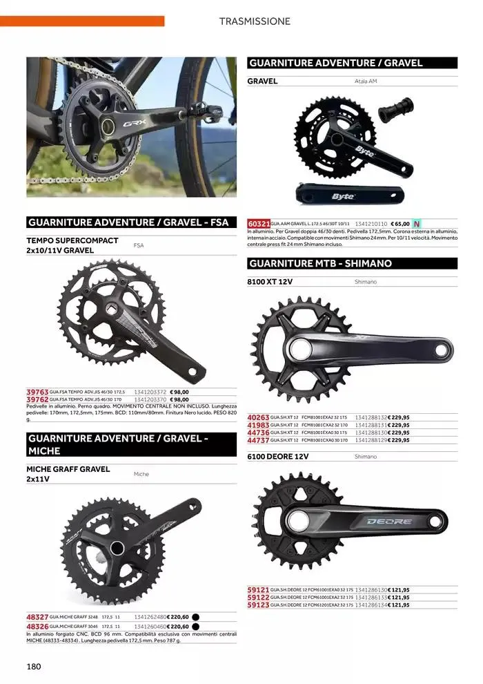 Catalogo ricambi ed accessori da 20 novembre a 31 dicembre di 2025 - Pagina del volantino 64