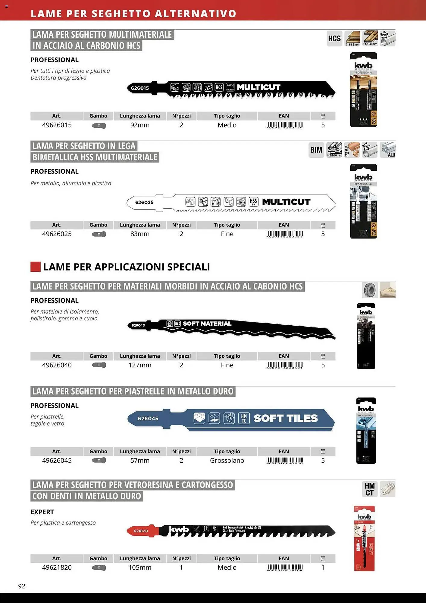 Volantino Einhell da 17 marzo a 31 dicembre di 2026 - Pagina del volantino 94