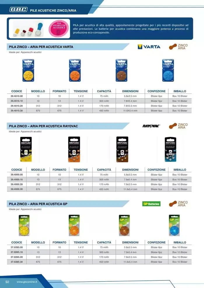 Catalogo Batteries and Power da 7 marzo a 31 dicembre di 2025 - Pagina del volantino 92
