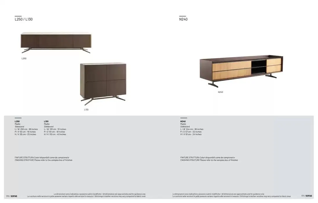 Art of Italian Living da 24 aprile a 31 dicembre di 2025 - Pagina del volantino 86