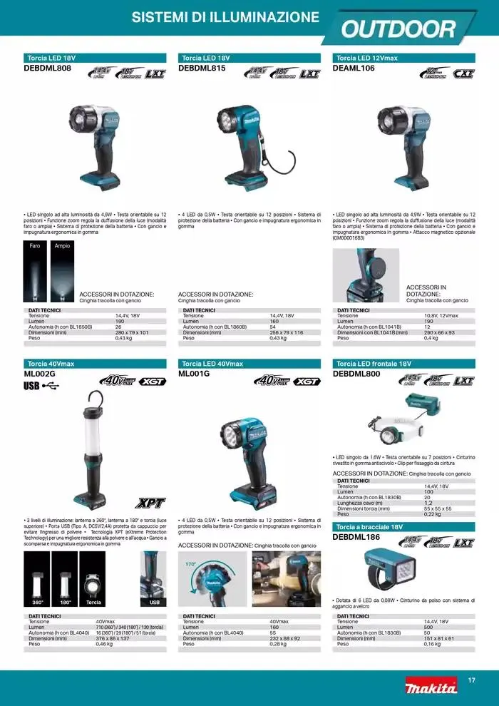 Outdoor da 19 novembre a 31 dicembre di 2025 - Pagina del volantino 17