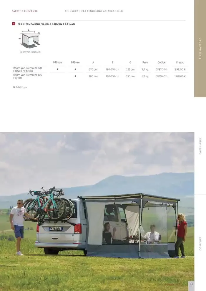 Catalogo Prodotti 2025 da 14 gennaio a 31 dicembre di 2025 - Pagina del volantino 95