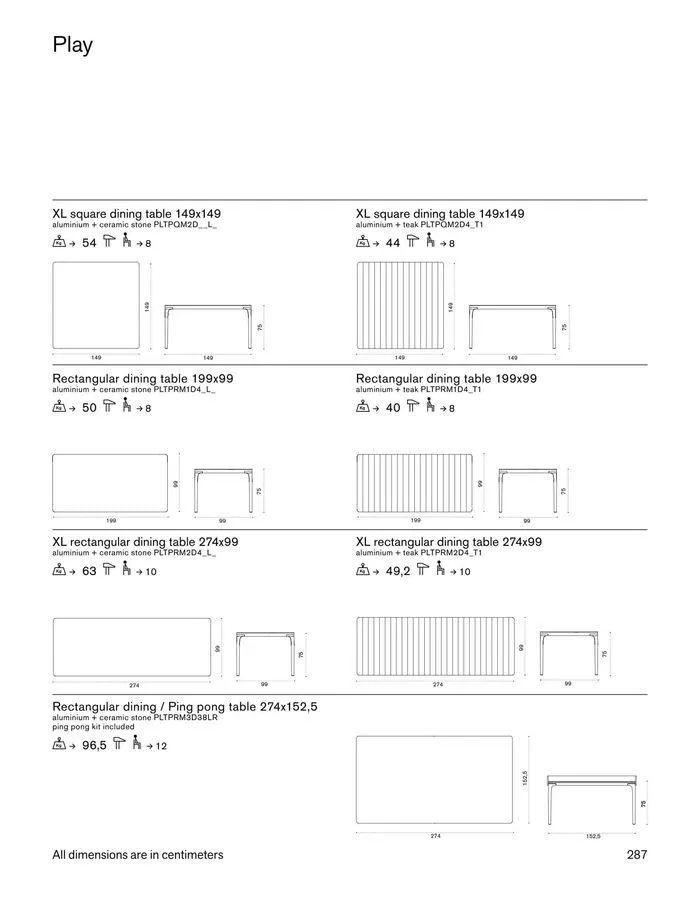 Outdoor decor collections 2024 da 1 febbraio a 30 giugno di 2024 - Pagina del volantino 289