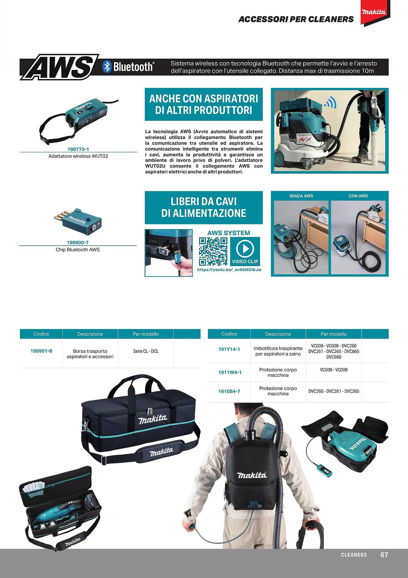 Volantino Makita da 1 aprile a 1 ottobre di 2024 - Pagina del volantino 69